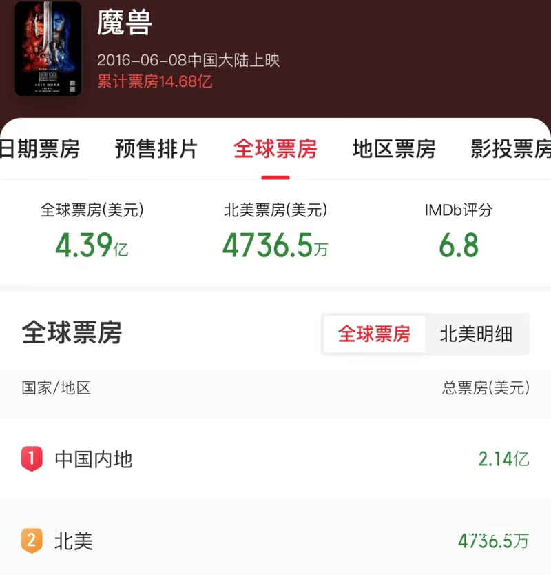 奇迹暖暖公主级9-3熟悉的对手高分省钱S搭配攻略 第九章