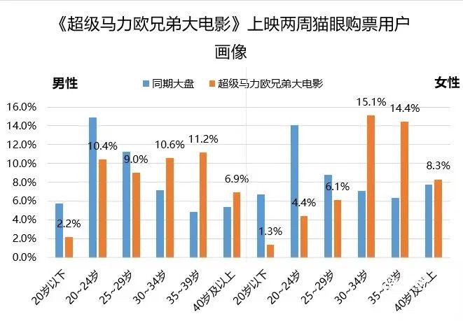 经典回归！《大航海时代：「起源》今日公测」福利拉满